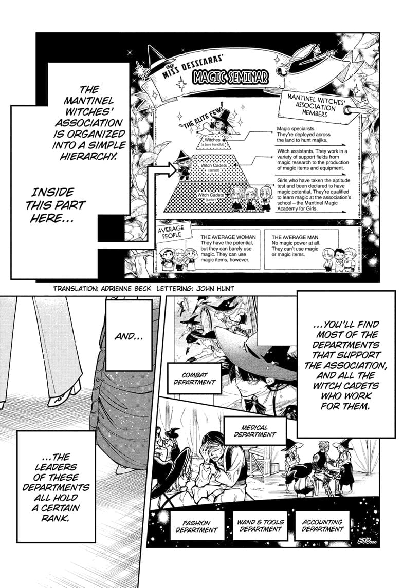 Ichi the Witch Manga Chapter 45 page 3 - Appearances Deceiving