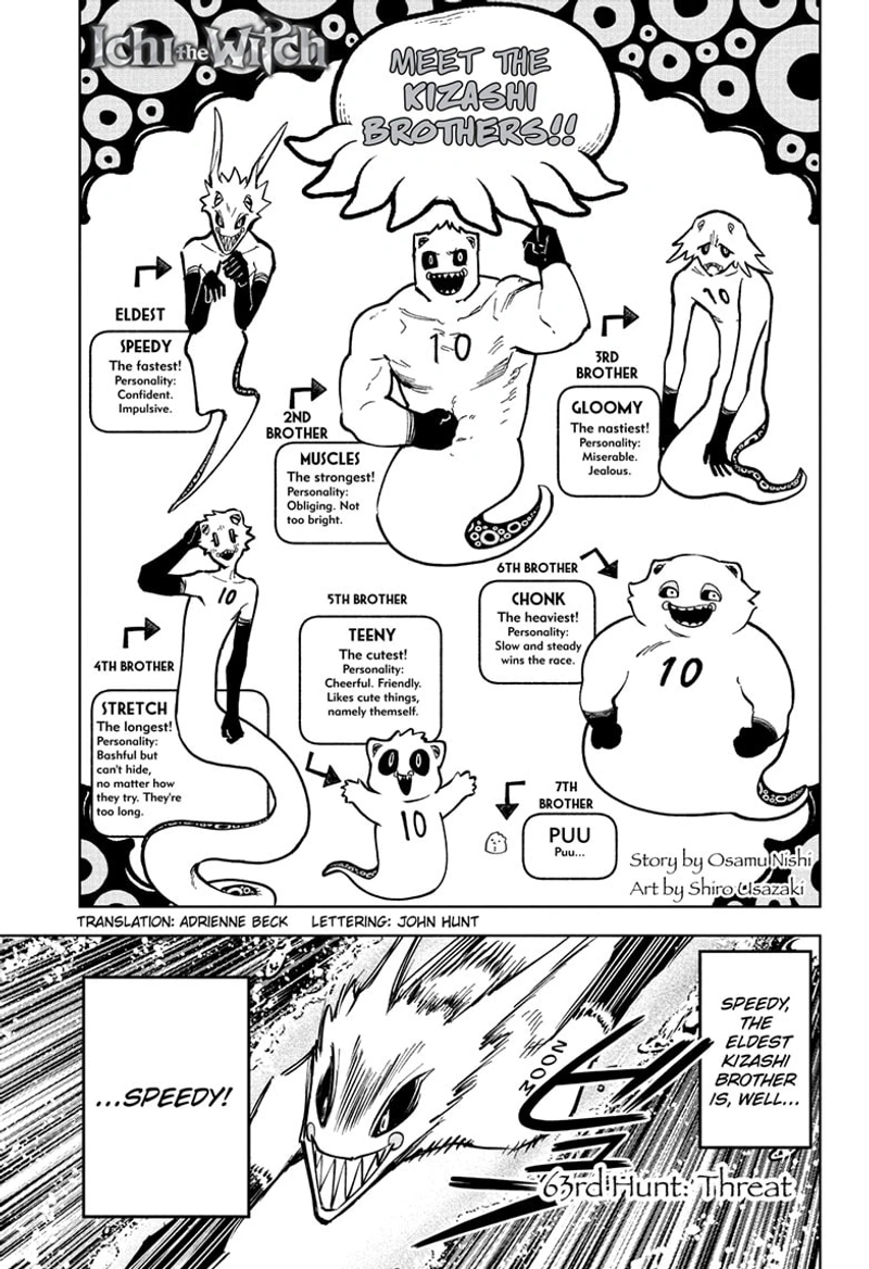 Ichi the Witch Manga Chapter 63 page 1 - Threat